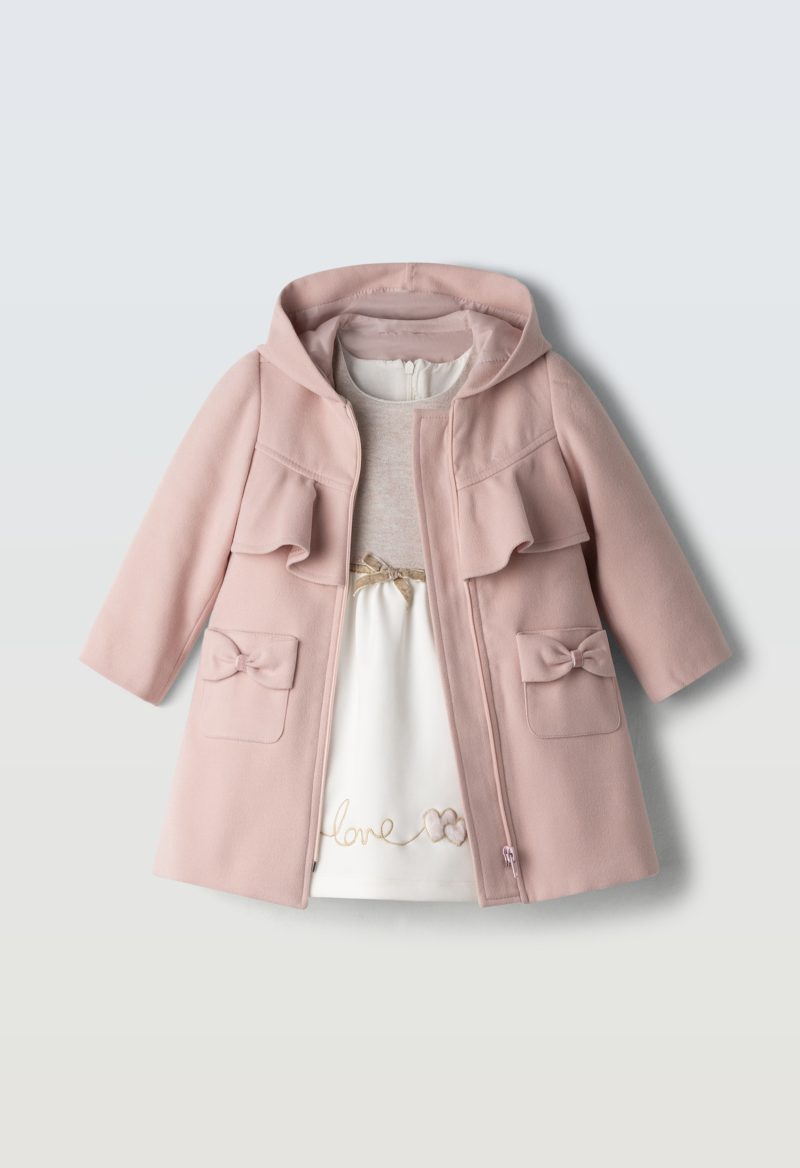 Σύνολο EBITA 243229