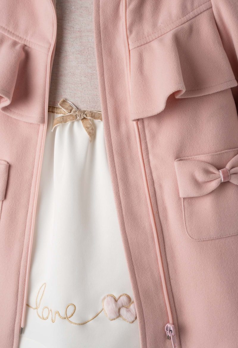 Σύνολο EBITA 243229