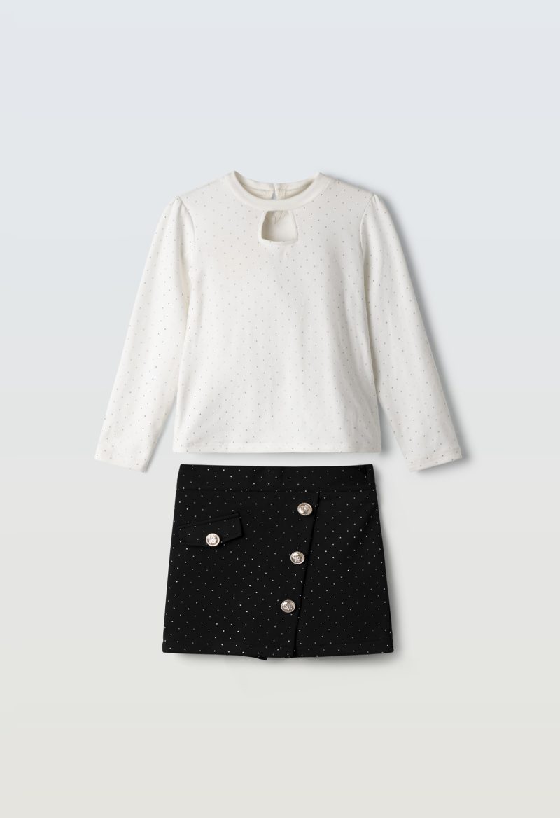 Σύνολο Ebita 255072