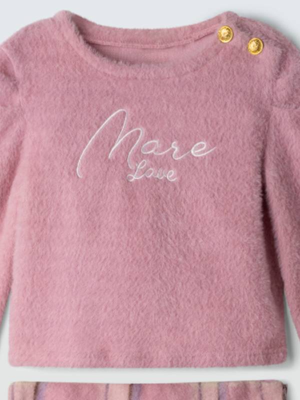 Σύνολο Ebita 243056