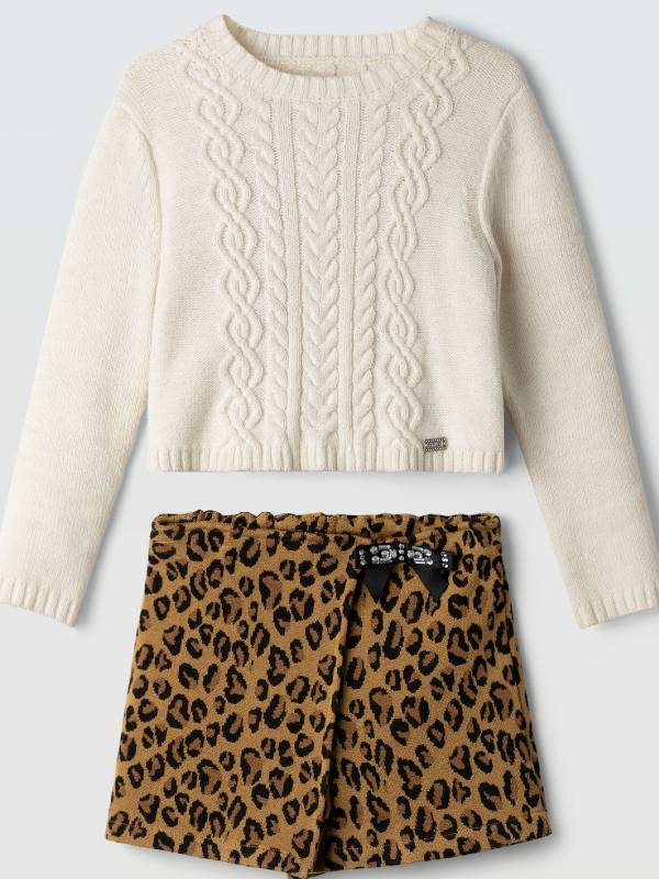 Σύνολο Ebita 253057