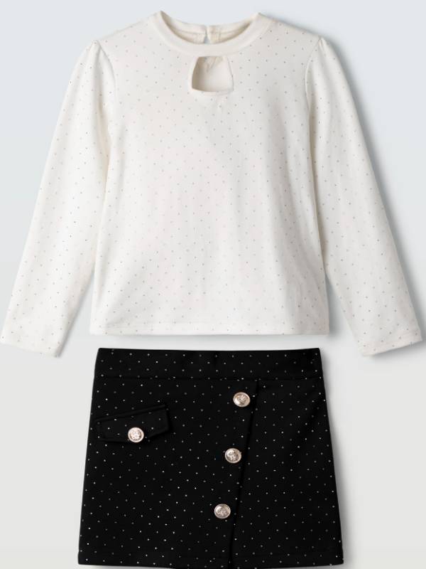 Σύνολο Ebita 255072