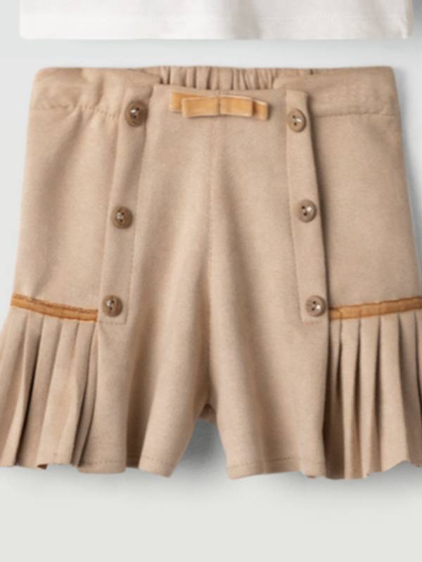 Σύνολο EBITA 255258